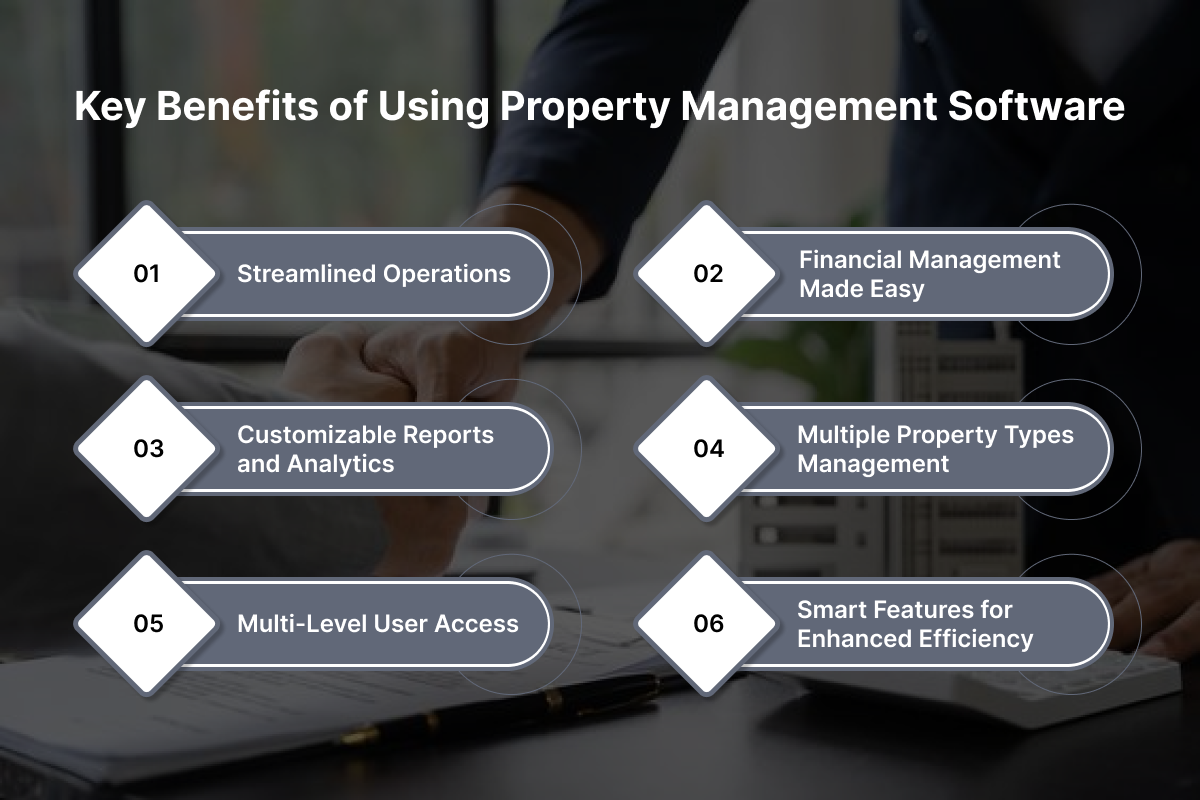 An image of a laptop screen displaying a shopping cart on a free property management system.